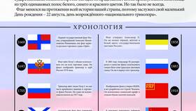 Что символизируют цвета российского триколора в Орматек