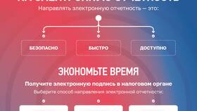 Если просрочить налог самозанятого: последствия и решения в Орматек