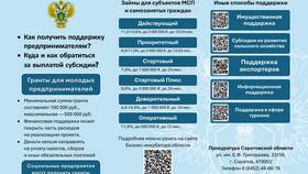 Из чего состоит зарплата прокурора в Орматек