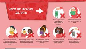 Как часто можно использовать маску для лица в Орматек