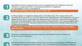 Как оформить медицинскую книжку в Орматек