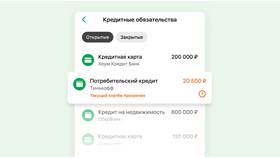 Как получить кредитную карту не выходя из дома в Орматек