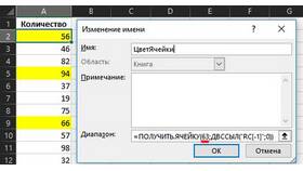 Как посчитать сумму в LibreOffice в Орматек
