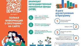 Как работает МФЦ в Иваново в Орматек