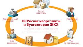 Как работают кассы ЖКХ в Орматек