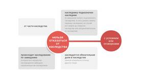 Как установить имущество должника: процедура и методы в Орматек