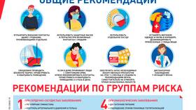 Нормированный страховой запас ТФОМС: что это такое в Орматек
