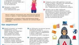 Обнаружена угроза безопасности платежей: что делать в Орматек