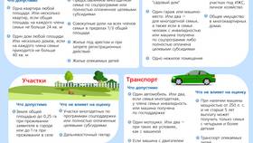 Почему не приходит социальная выплата в 2025 году в Орматек