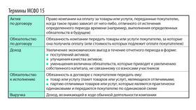 Почему увеличиваются управленческие расходы? в Орматек