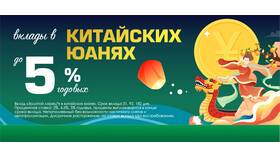 Стоимость 100 единиц валюты в Сбербанке в Орматек