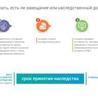 Что относится к наследственному имуществу