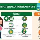 Для чего используют банковскую карту