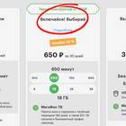 Как отключить интернет-услуги МегаФон