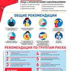 Нормированный страховой запас ТФОМС: что это такое