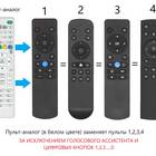 Почему пульт не реагирует на голосовые команды